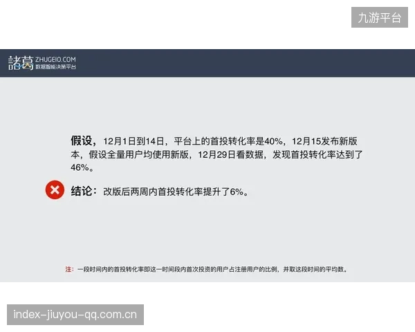 冠军争夺的三要素被数据部门细化为可操作指标