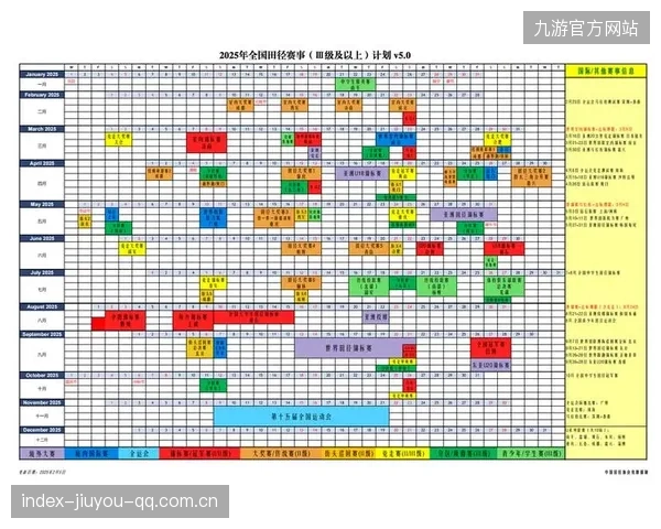 田径长跑节奏管理：中段配速为何如此关键？